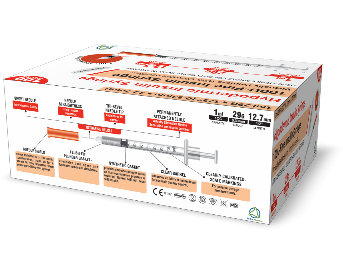 box of 1ml hypodermic insulin syringes