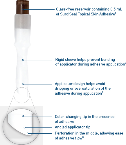 Surgiseal Stylus Device Characteristics